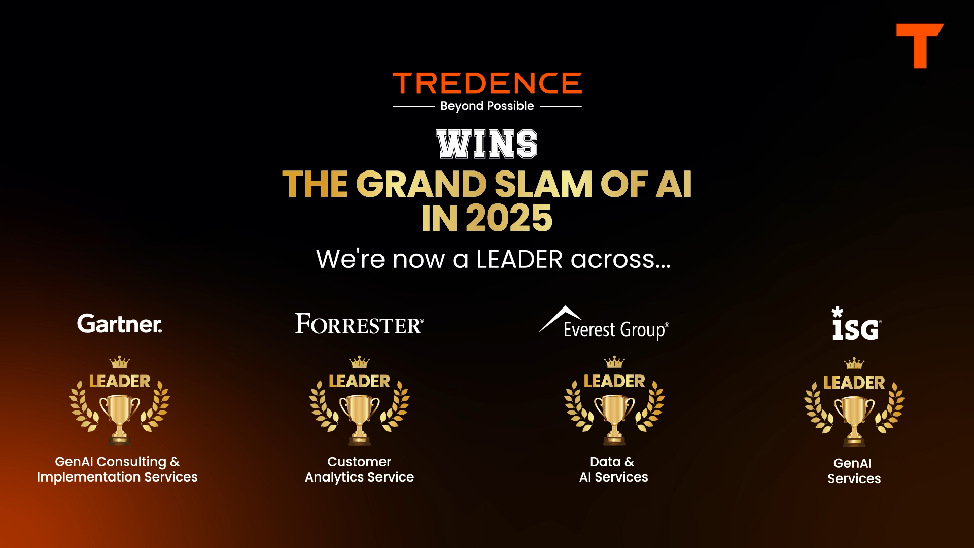 A Clean Sweep: Tredence’s Grand Slam Year in AI