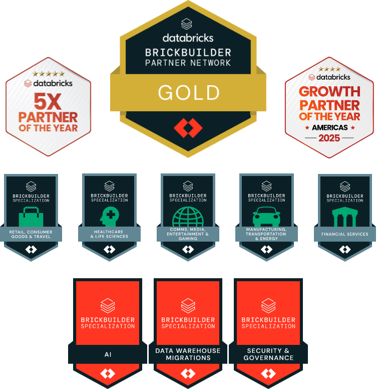 Tredence Databricks Partner Badges