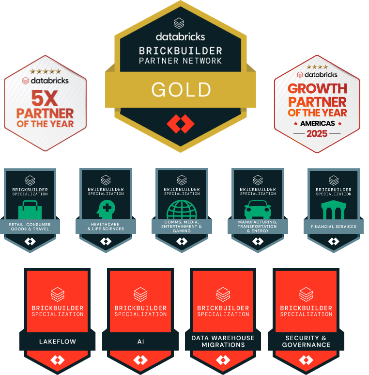 Tredence Databricks Partner Badges