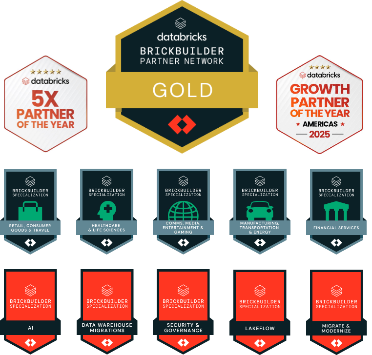 Tredence Databricks Partner Badges
