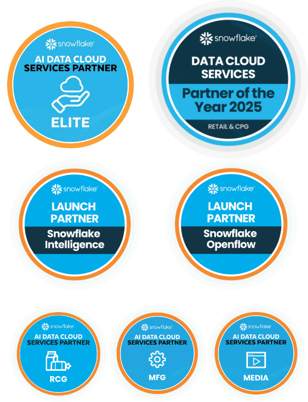 Partner Badges