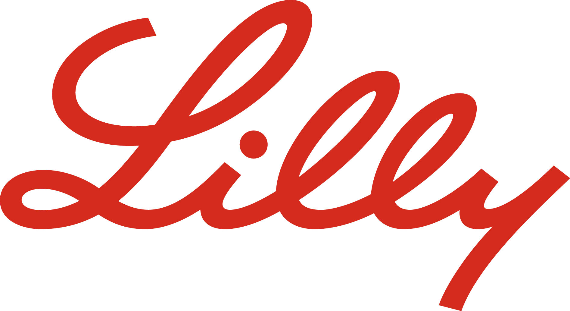 ELI LILLY AND COMPANY Logo